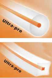 Fűnyíró damil 3,0mmx12m Dual Ultral négyzet Trend Profi 1.
